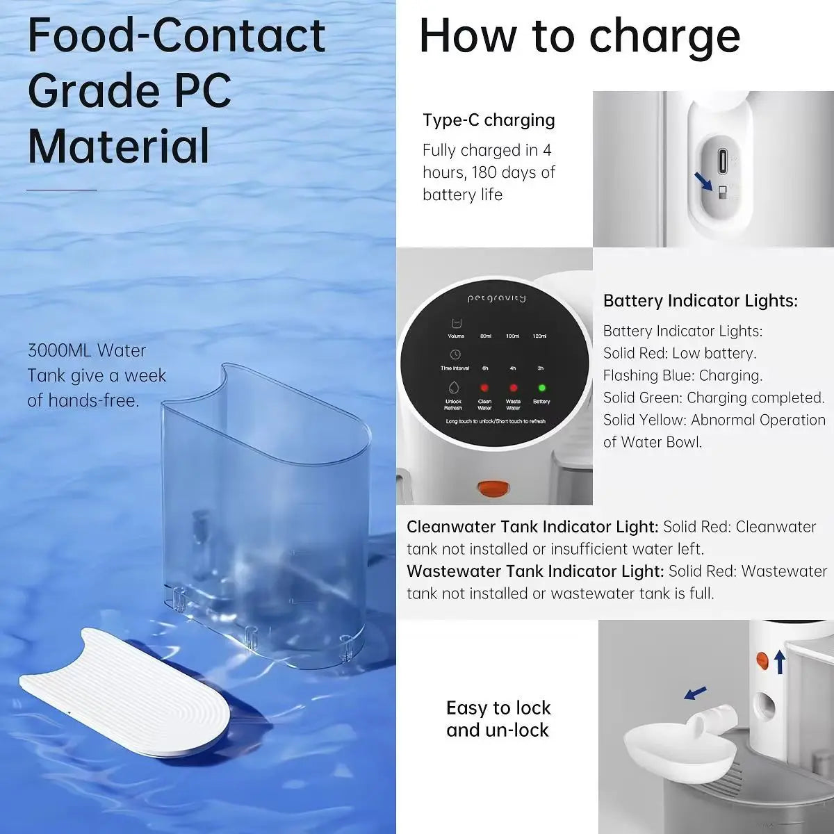 AquaNest Pro image 3