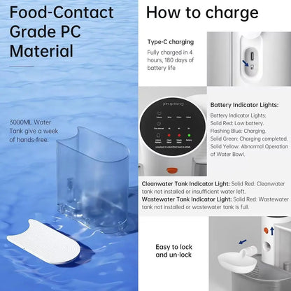 AquaNest Pro image 3